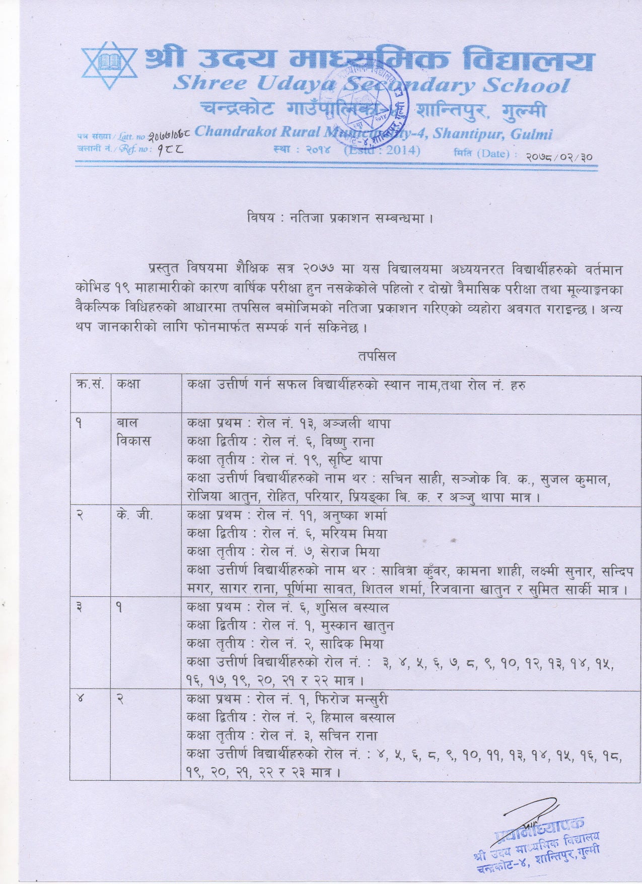 नतिजा २०७७